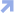 시작